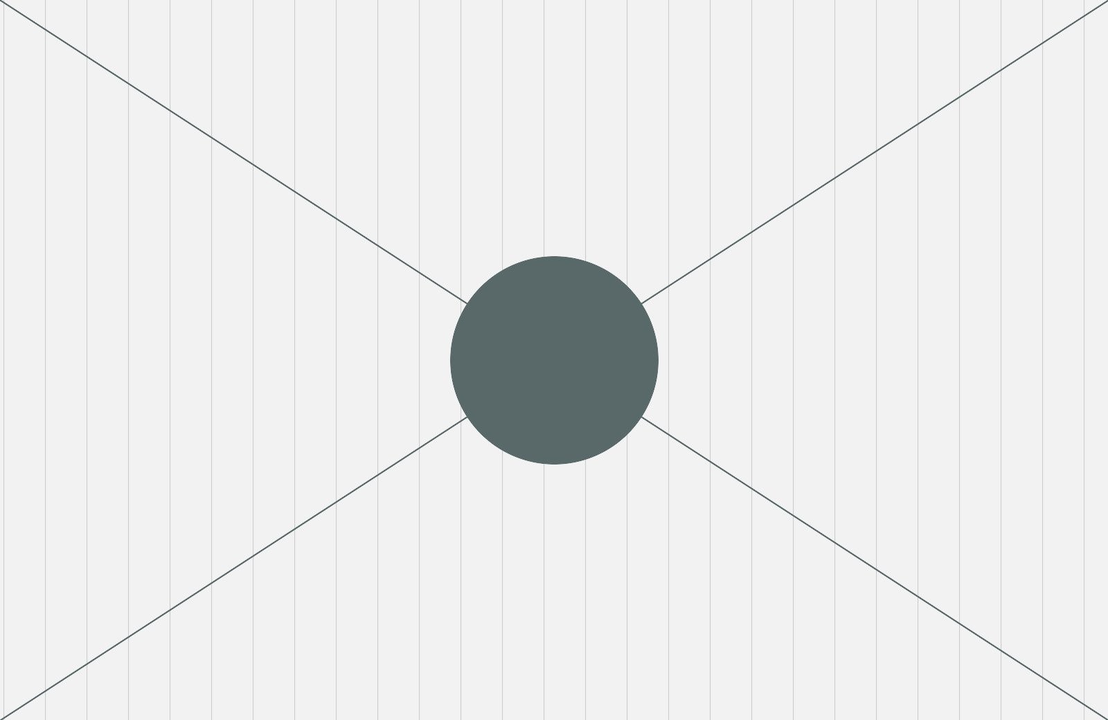 Omgeving categorie 2